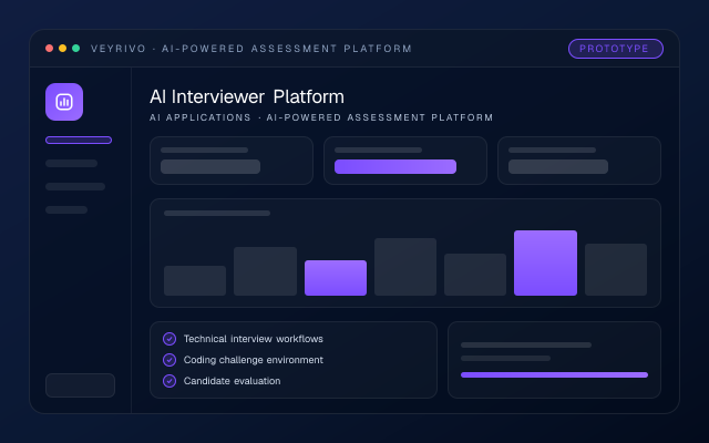 Abstract dashboard mockup for the AI Interviewer Platform