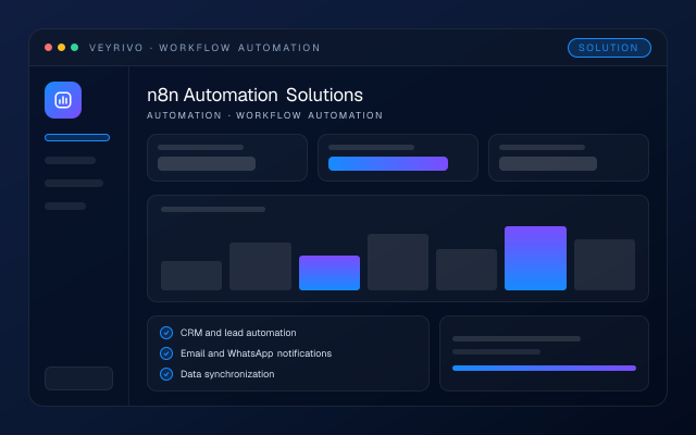 Abstract dashboard mockup for n8n Automation Solutions