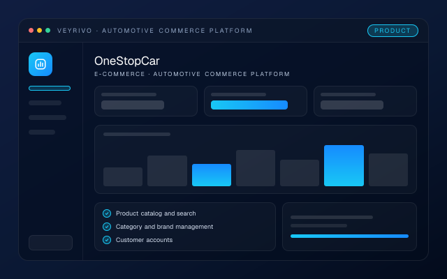 Abstract dashboard mockup for OneStopCar